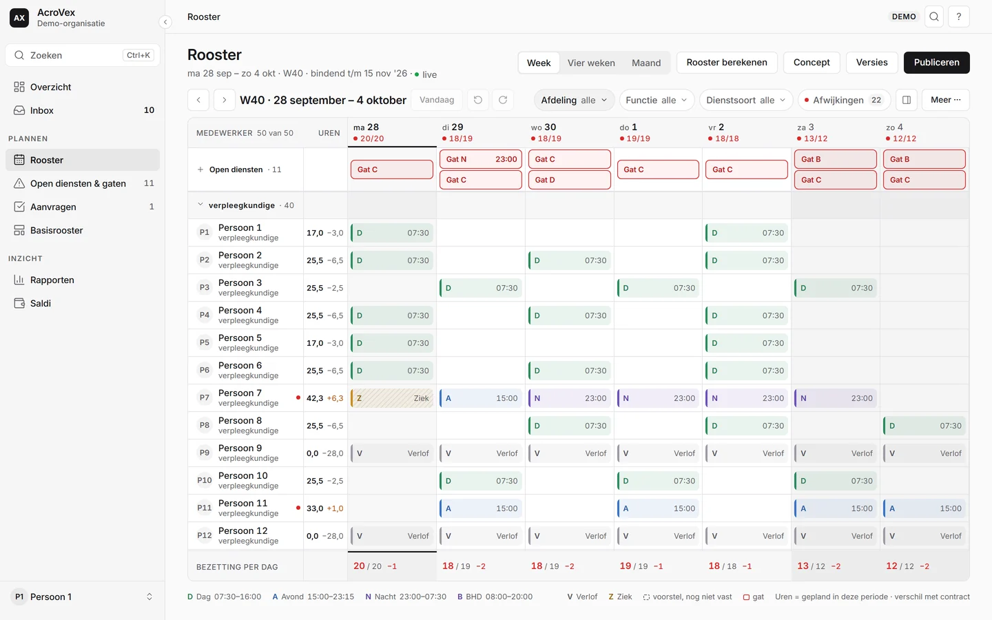 AcroVex Planning: het weekrooster met open diensten en de diensten per medewerker.